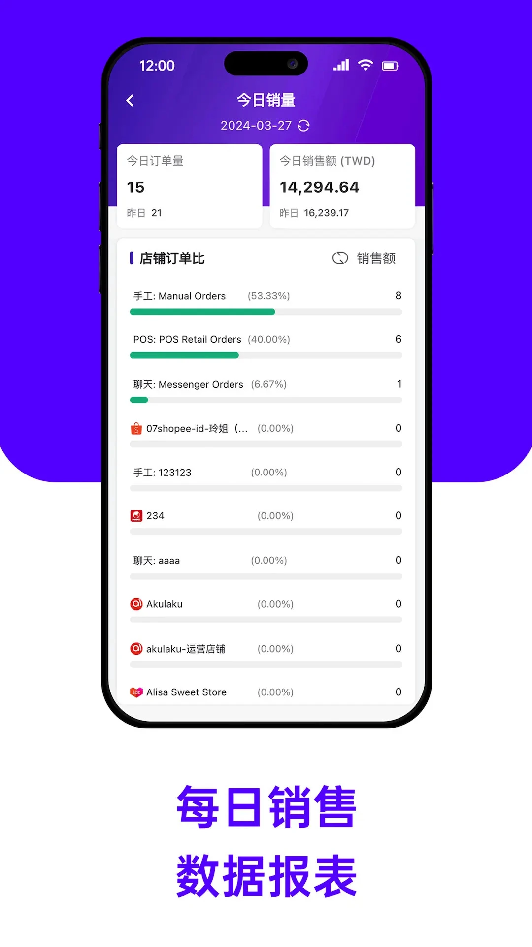 BigSeller官方版2.10.254 最新版截图3