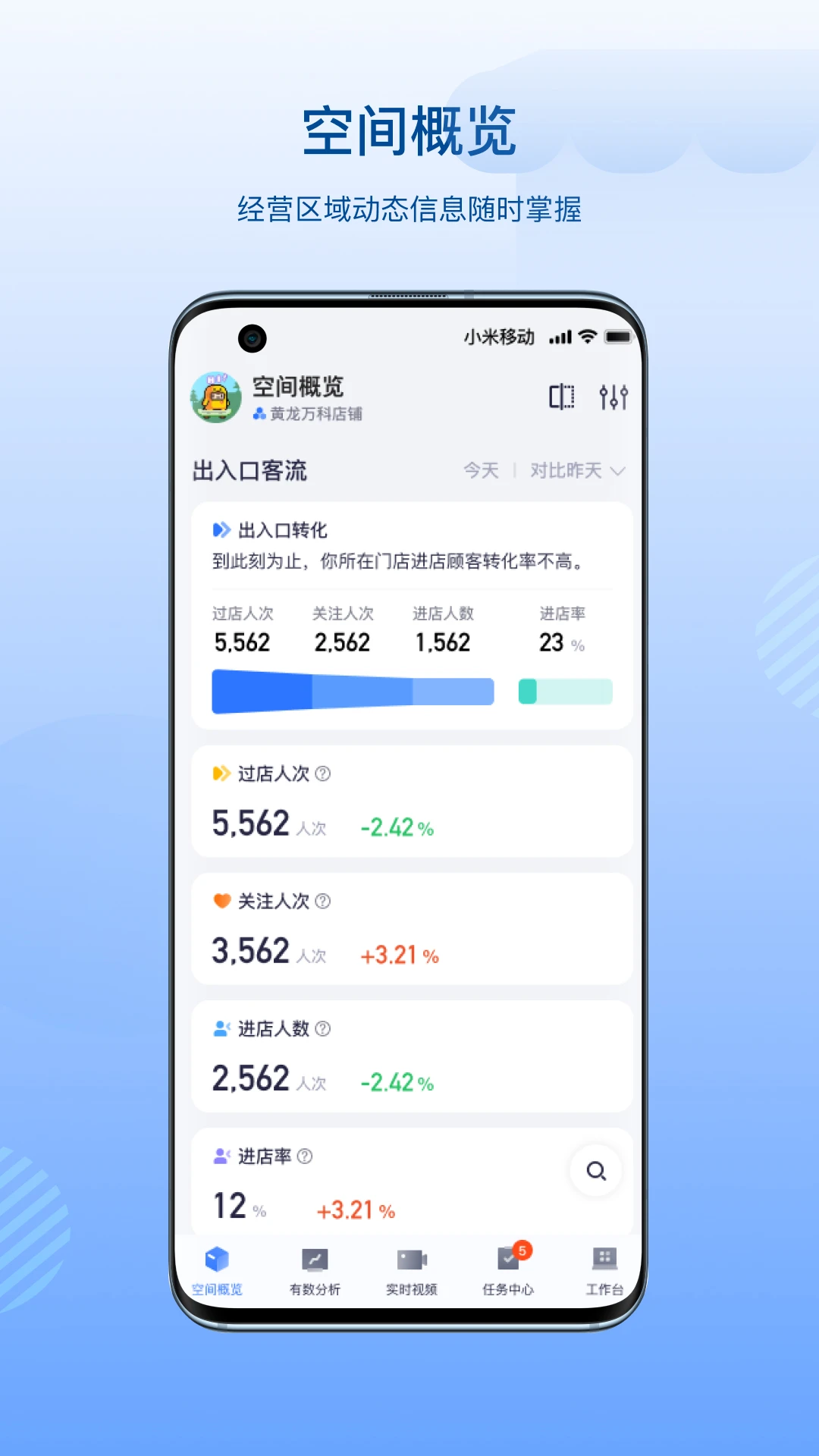 数智空间3.6.2官方版截图4