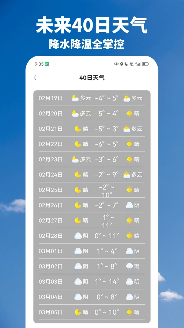 天气本地预报天气预报1.00.08 免费版截图0