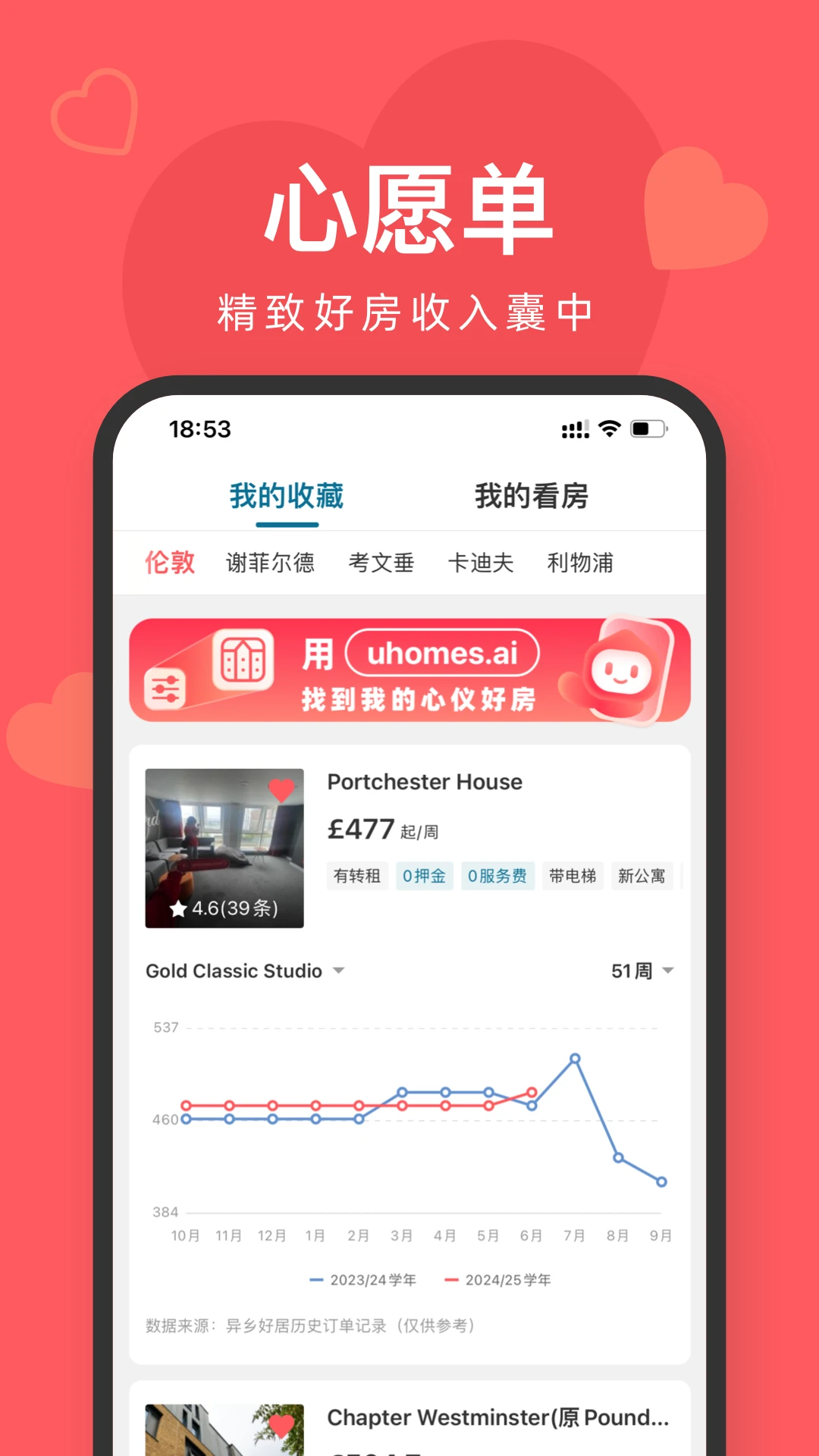 异乡好居安卓版v7.99.10安卓版截图2