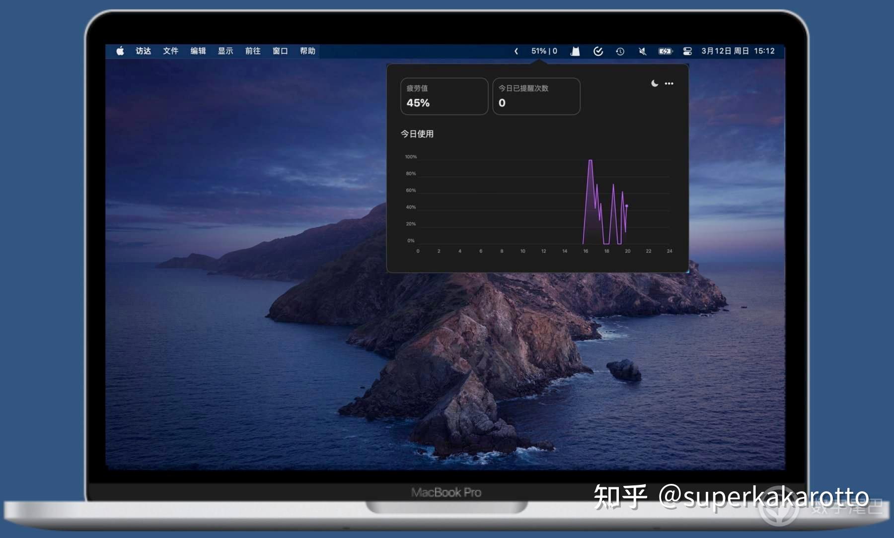 LookAway for Mac 智能护眼休息提醒软件 使用统计报告 护眼效果数据展示