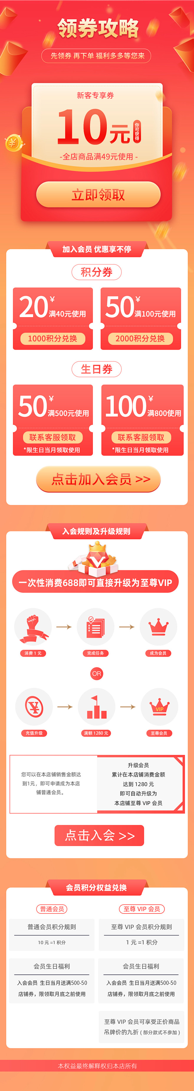 富购购我的优惠券页面展示