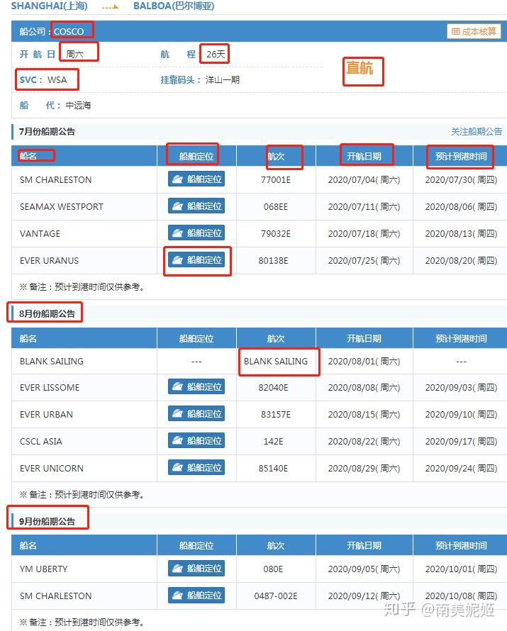 维运网海运船期查询结果页面 船期运价对比