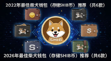 2026年最佳柴犬钱包推荐封面图,画面中央展示6款不同钱包图标围绕SHIB柴犬币标志,标注“2026年最佳柴犬钱包(存储SHIB币)推荐(共6款)”文字,背景简洁科技感