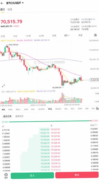 BinancePC版官方下载最新版本3.20.6截图1