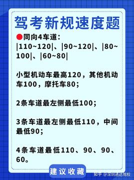 驾考典典通科目一速度距离题口诀配图
