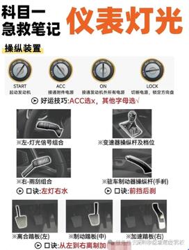 驾考典典通科目一灯光距离题技巧配图