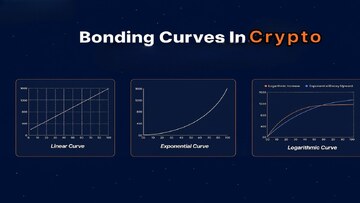 加密货币联合曲线 Bonding Curve 新手常见问题 靠谱吗 风险提示