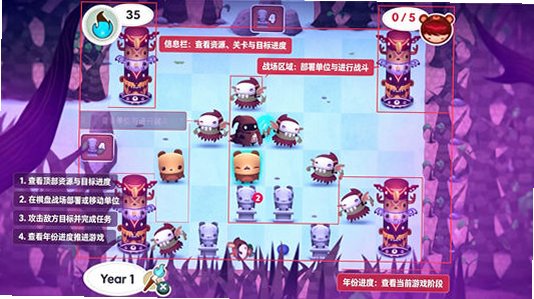 未选之路Road Not Taken for Mac版截图0