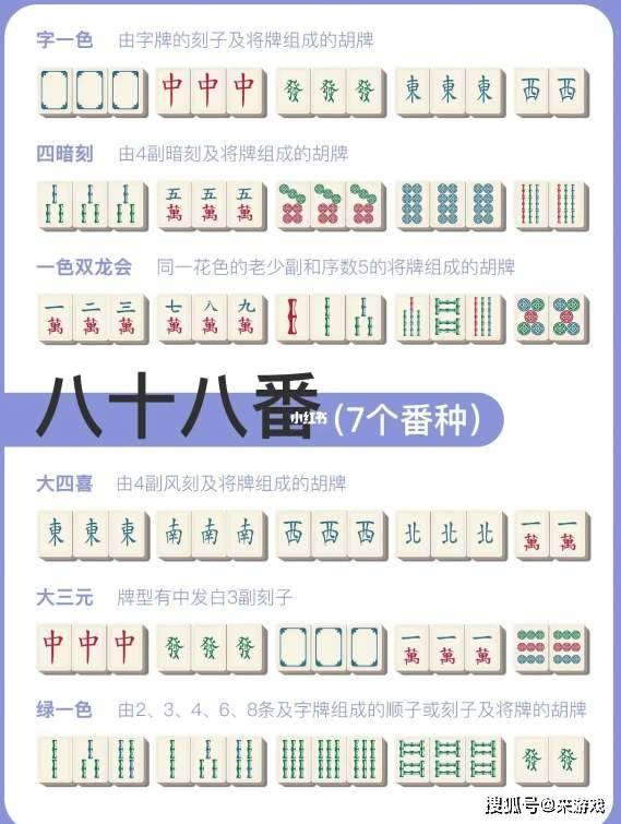 ���������齫�㷬�Ʒֹ�����һɫ��������ͼ