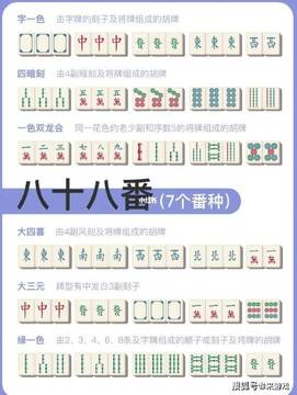 尚尚云南麻将算番计分规则清一色碰碰胡配图