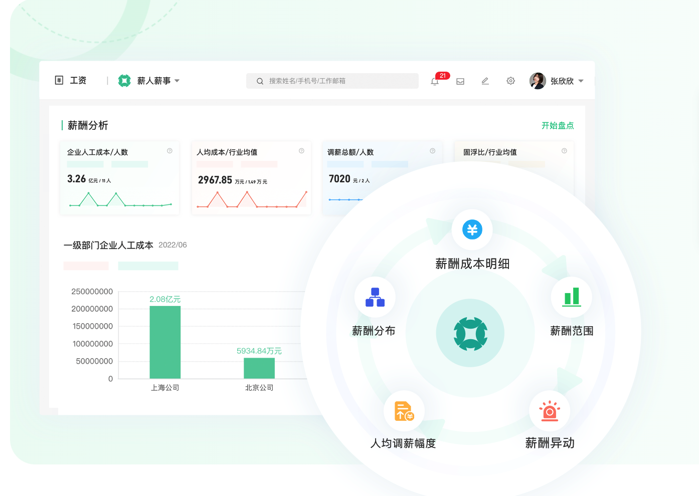 上班快乐工资计价器 用户使用场景与设置界面截图