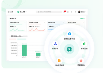上班快乐工资计价器 用户使用场景与设置界面截图