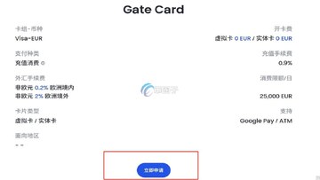 Gate Card��̫Visa����������ͼ,�ؼ��ʰ���Gate Card��̫Visa��