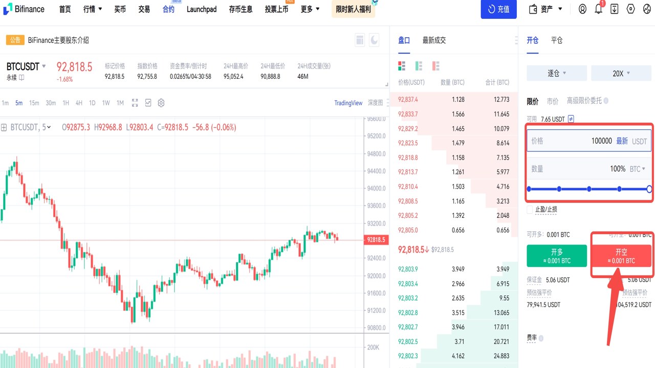 币圈合约多空双开与单边开仓对比图,关键词包含“做多做空风险”