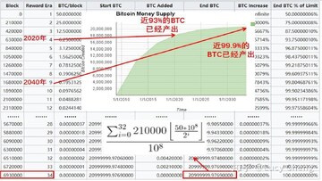 ���رҳ���������������ɹ�ϵ��������ͼ