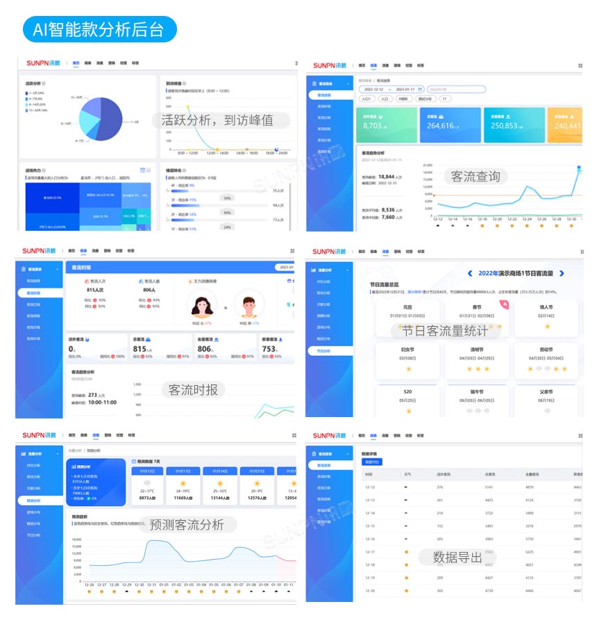 鹏扬XS适合人群分析 不同使用场景配图