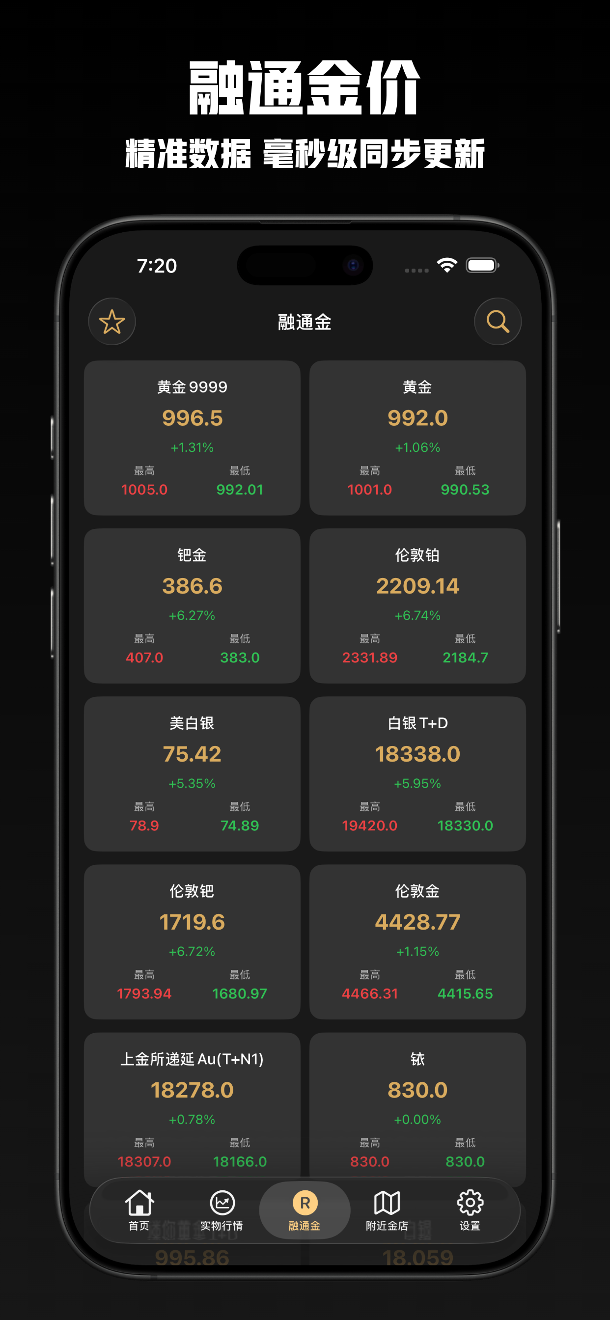 金价一指查系统 实时查询今日黄金价格 操作界面