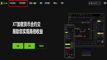 加密货币交易所安全设置双重验证界面,关键词包含加密货币期货合约新手