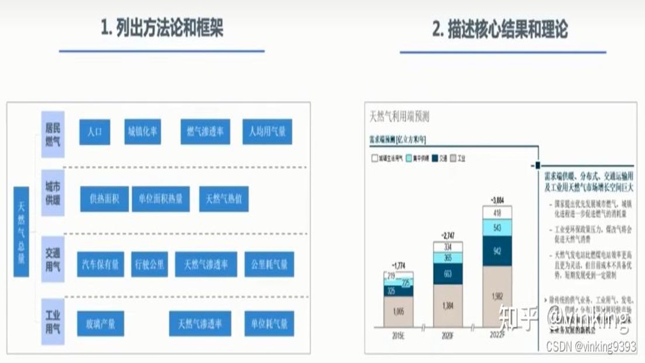 预测市场成亮点 新手做笔记记录预测市场押注结果 本子和笔 文字标注实操步骤
