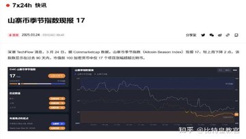 2026币圈新手必读 现货和合约哪个赚钱 比特币K线图插针行情爆仓画面