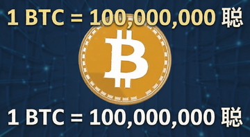 ���ر���С��λ��Satoshi�Ŀ���ʾ��ͼ���������б��رҷ��ź͡�1 BTC = 100,000,000 �ϡ������ֱ�ע,���Ĺؼ��ʴ�