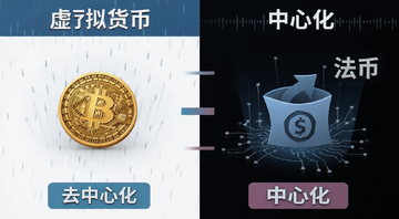 ������� ���ر� ȥ���Ļ� ���� ���Ļ� �Ա�ͼ ���ֱ�ע