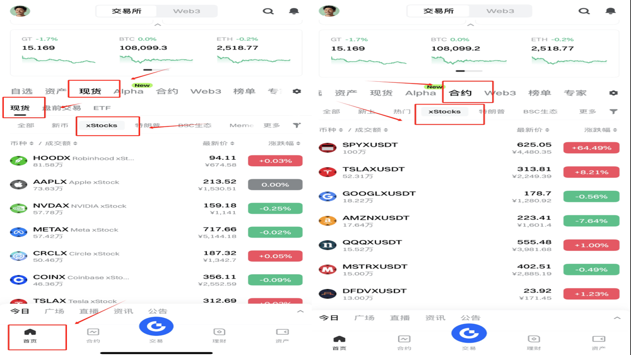 代币股是什么意思 代币化股票区别图解