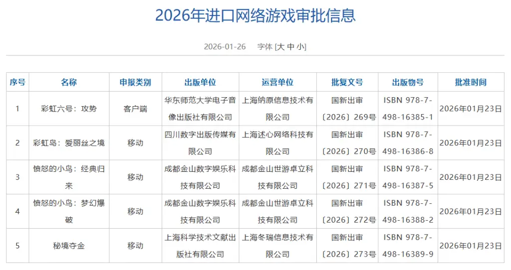 名购岛2026最新版新旧版本界面对比图
