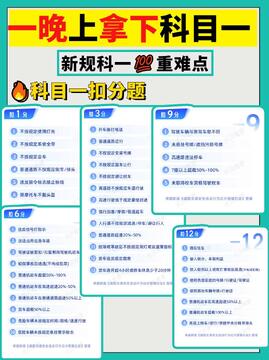 无敌驾考科目一速记口诀大全 覆盖扣分罚款灯光速度高频考点