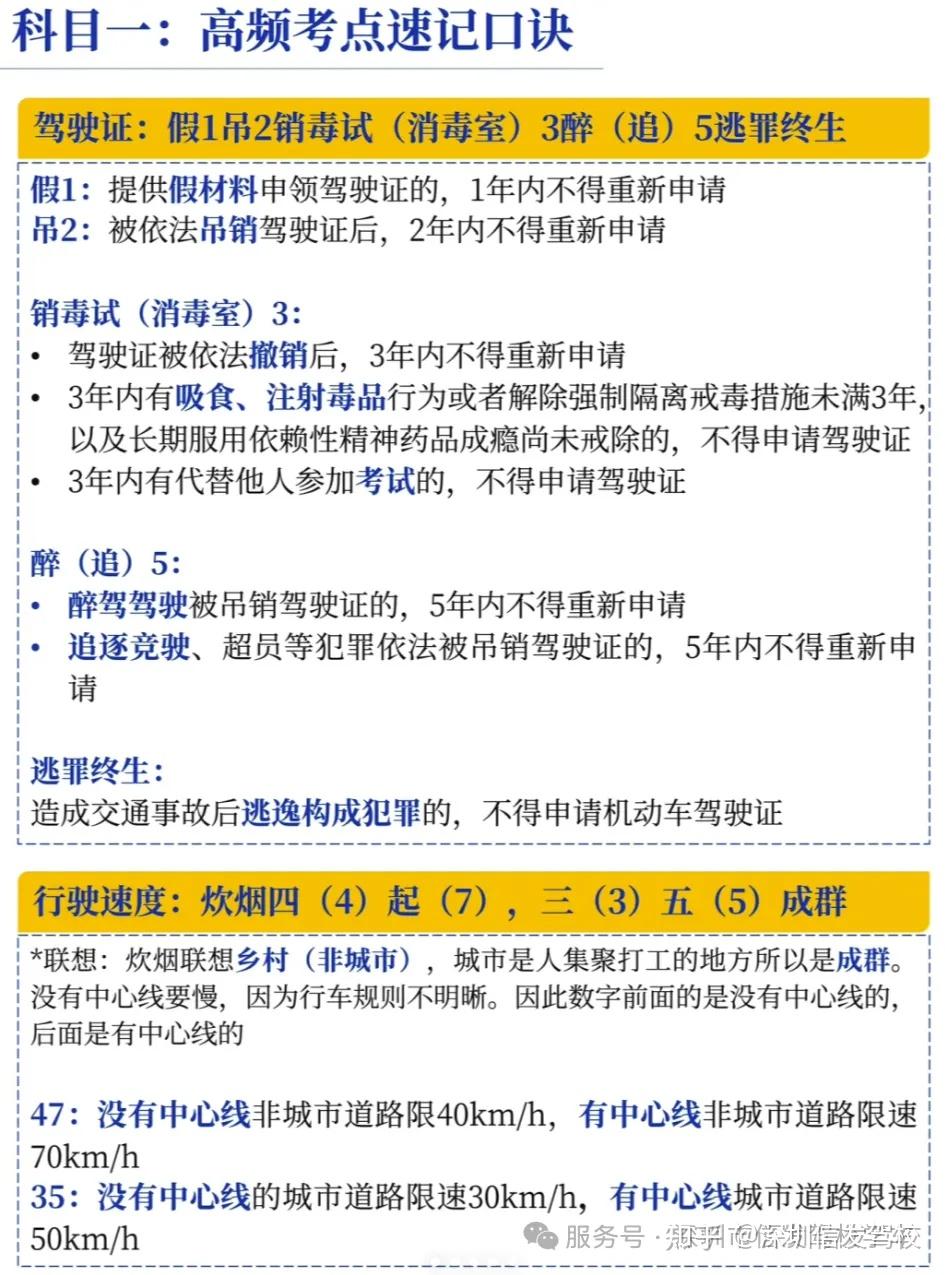 无敌驾考科目一速度限制题城市公路口诀