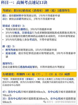 无敌驾考科目一速度限制题城市公路口诀