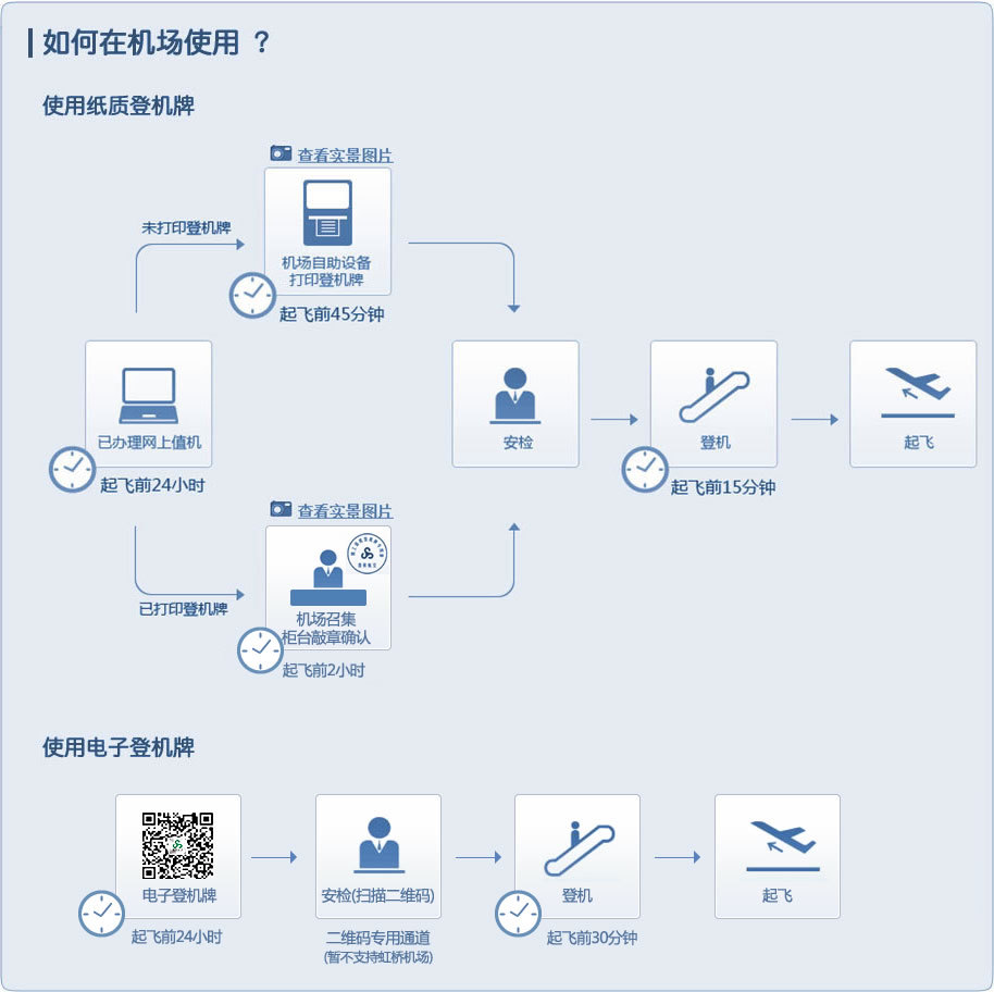 同程管家 手机值机选座电子登机牌操作步骤截图