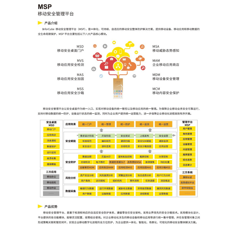 PMSP安卓版官方版安全下载渠道对比配图