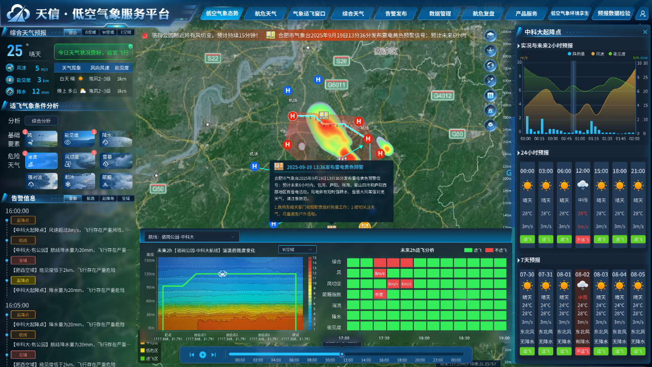 天气准点预警-实时天气预报 分钟级降雨雷达图与预警推送截图