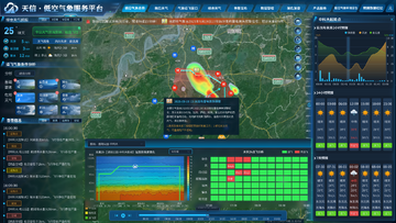天气准点预警-实时天气预报 分钟级降雨雷达图与预警推送截图
