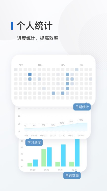 法语背单词最新版 每日复习计划与听写模式 学习数据统计页面