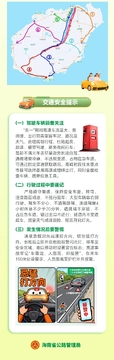 快乐海港游玩路线避坑指南