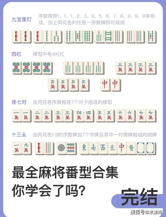 尚尚宁夏麻将 番数计算规则图解