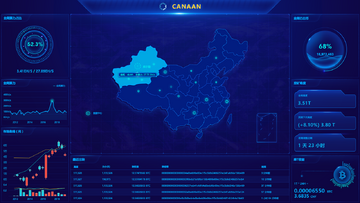 加密货币矿机运行状态监控界面截图,显示算力和温度数据