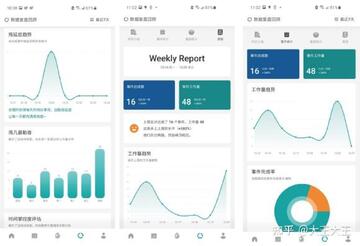 番茄计划tod清单手机版 每日任务完成统计图表 手机端展示