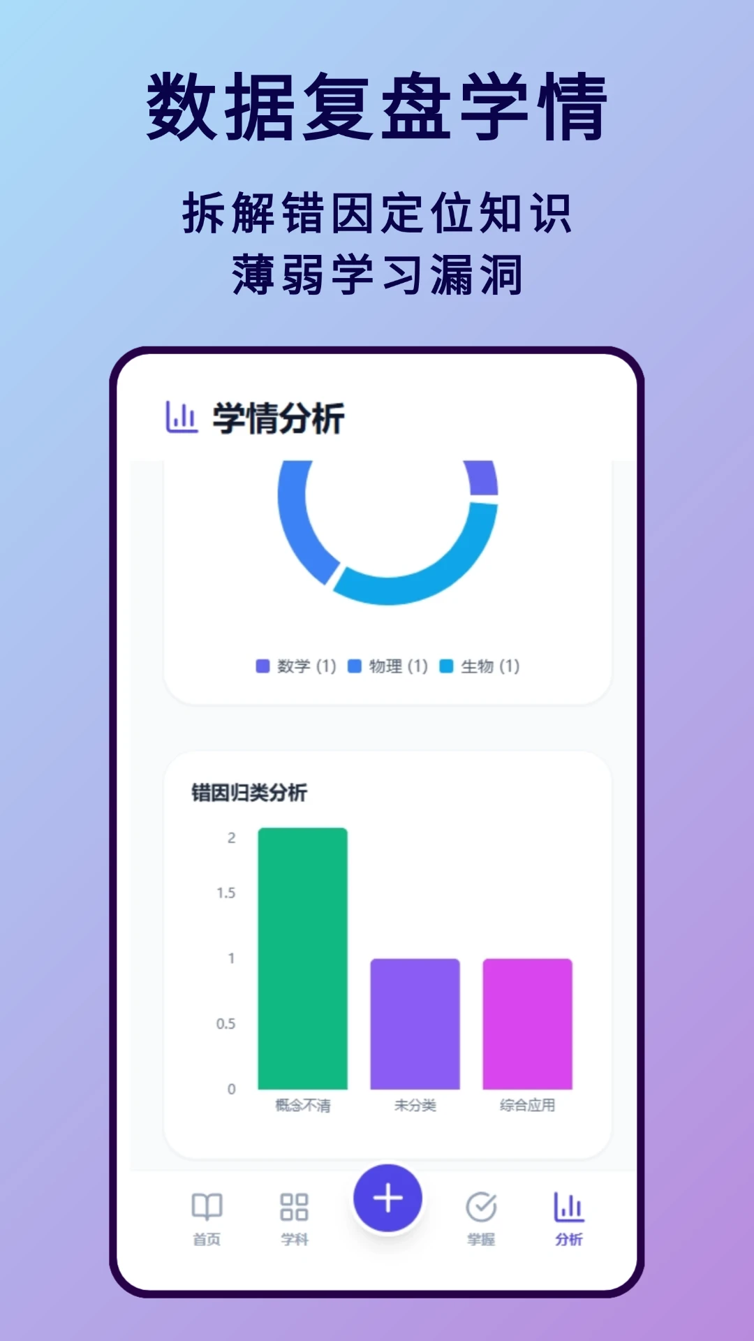错题本1.2.0 安卓版截图3