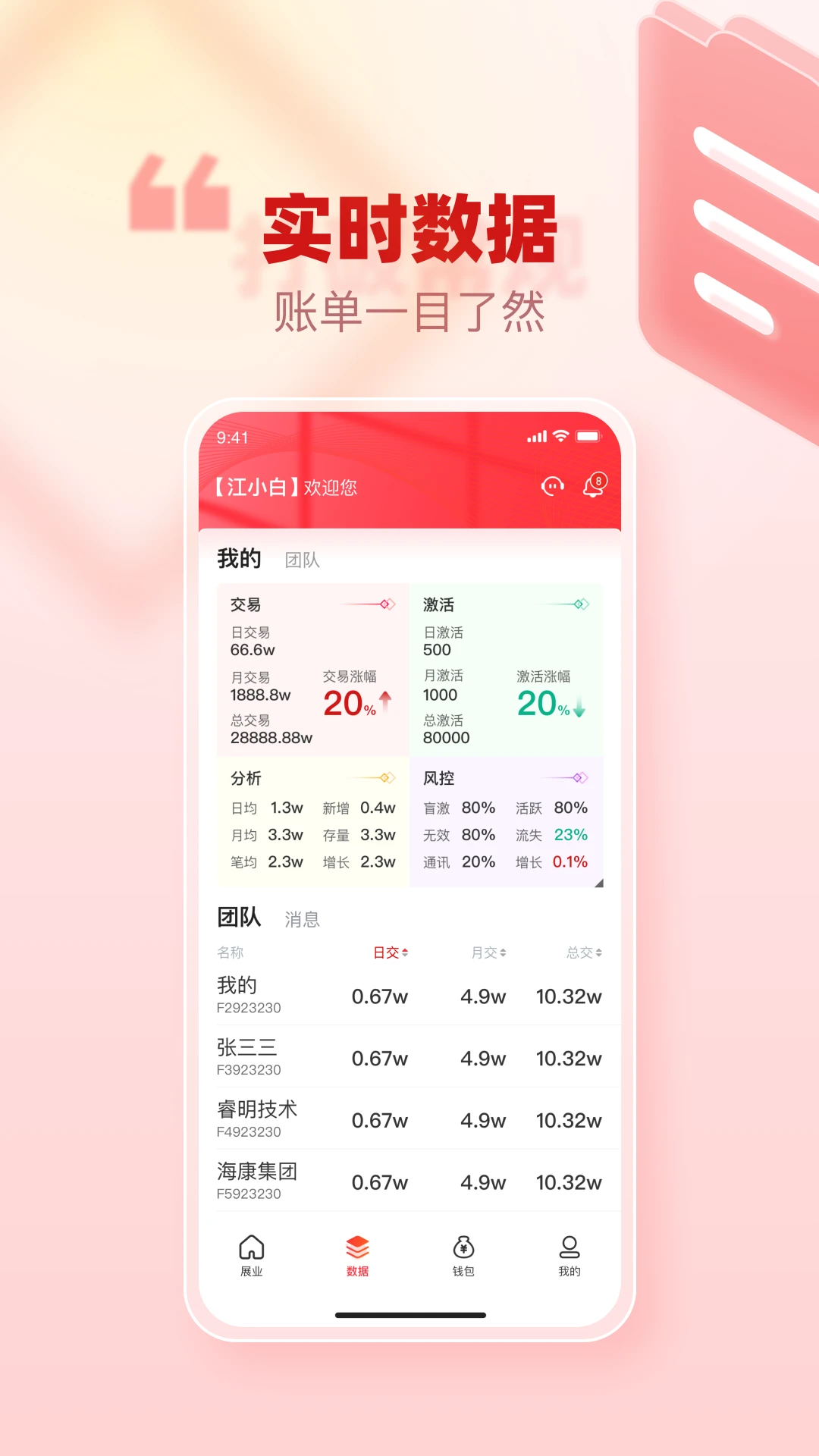 创客管家Prov2.0.4 安卓版截图1