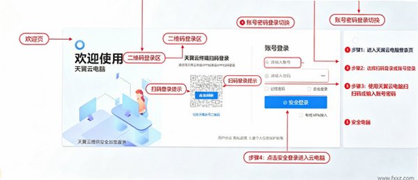 天翼云电脑 for Mac截图0