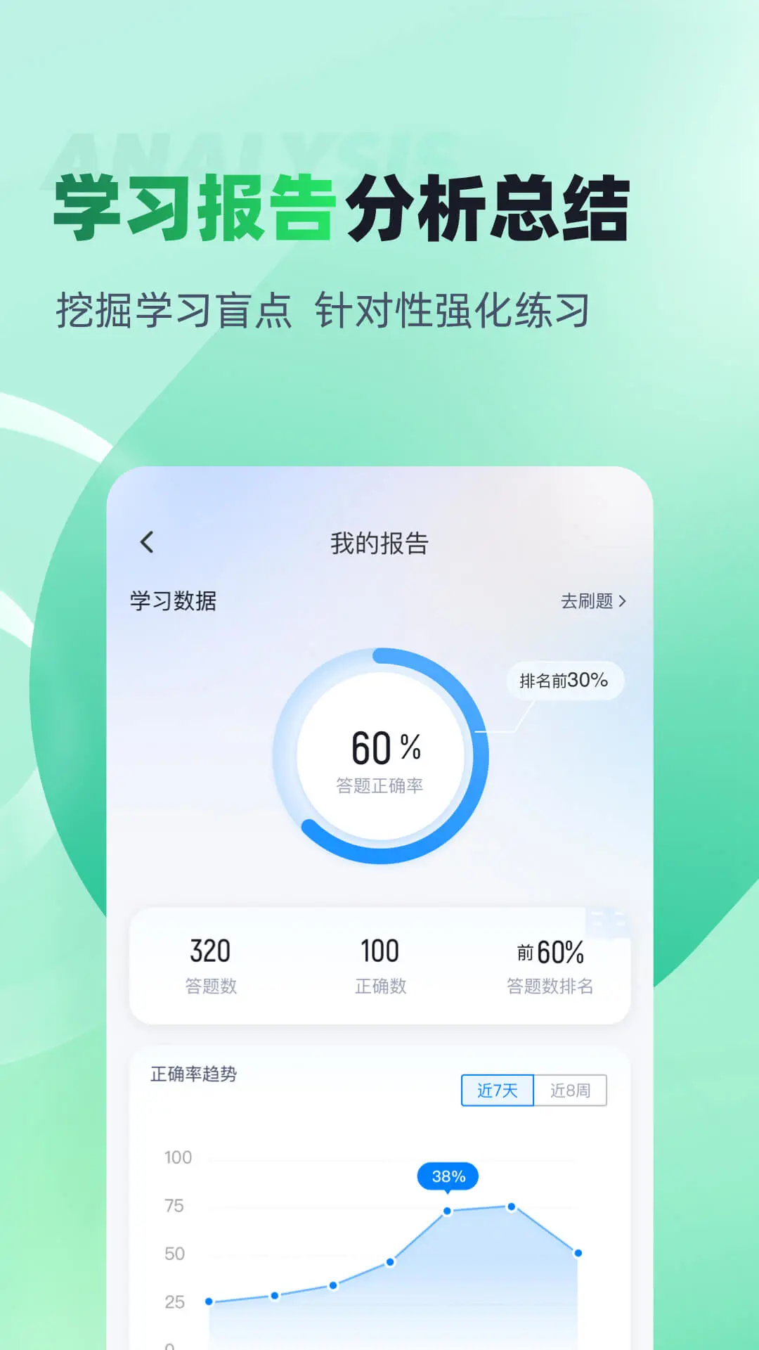 辅警协警考试聚题库v2.2.4 安卓版截图2