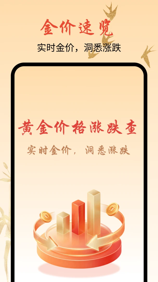 黄金价格涨跌查1.0.0手机版截图0