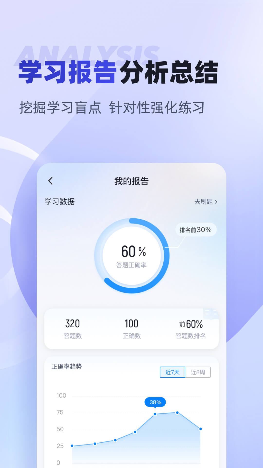 游泳教练聚题库v2.2.3 安卓版截图3