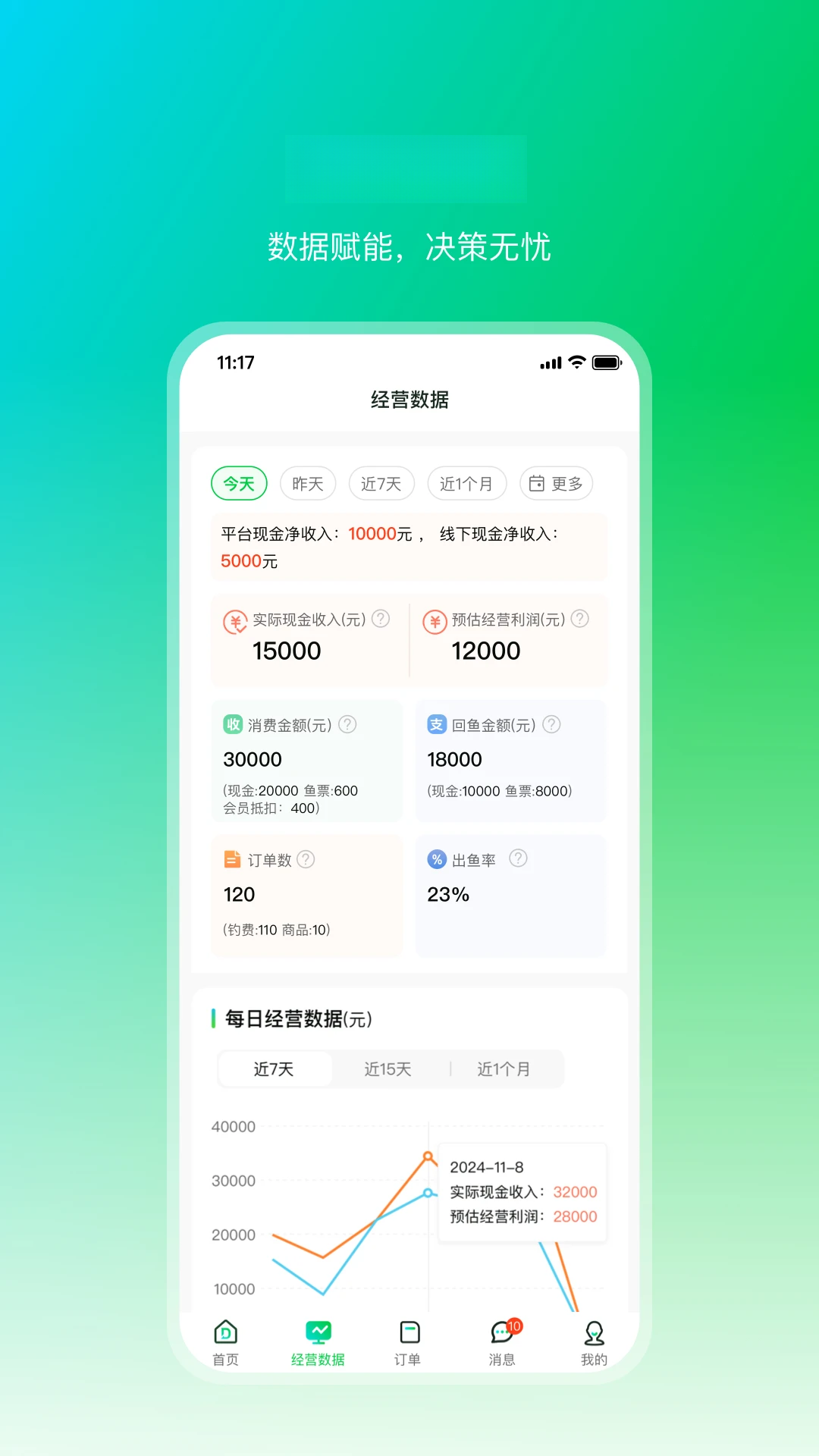 钓管家1.3.4安卓版截图3