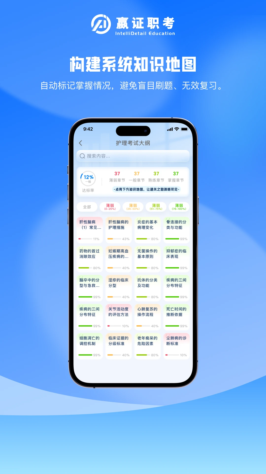 嬴证职考1.5.5 安卓版截图4