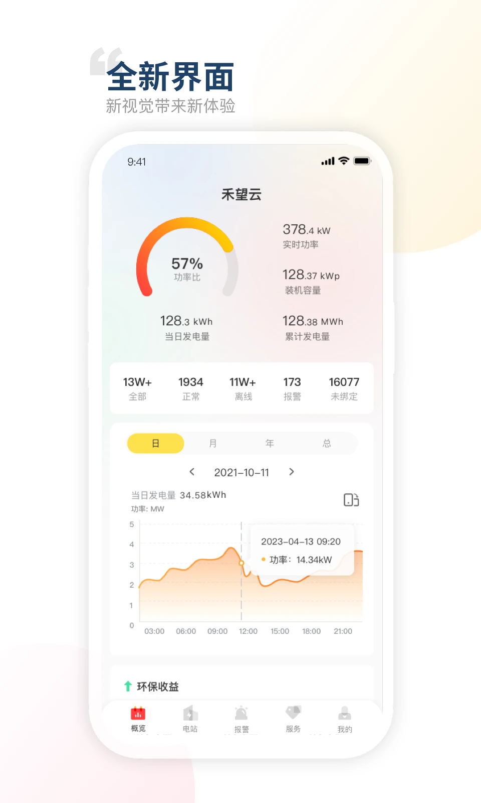 禾望云安卓版v4.38.0官方版截图0